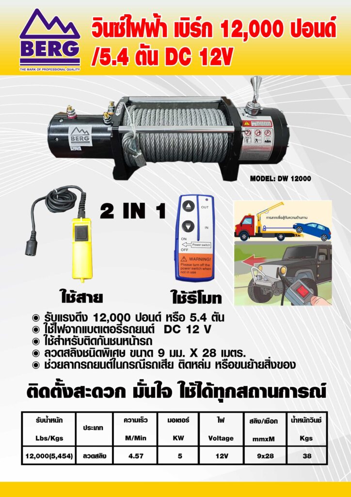 โบชัวร์วินซ์ไฟฟ้า 3