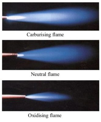 3 flames gas torch 7