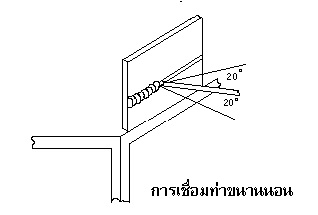 horizontal weld 4